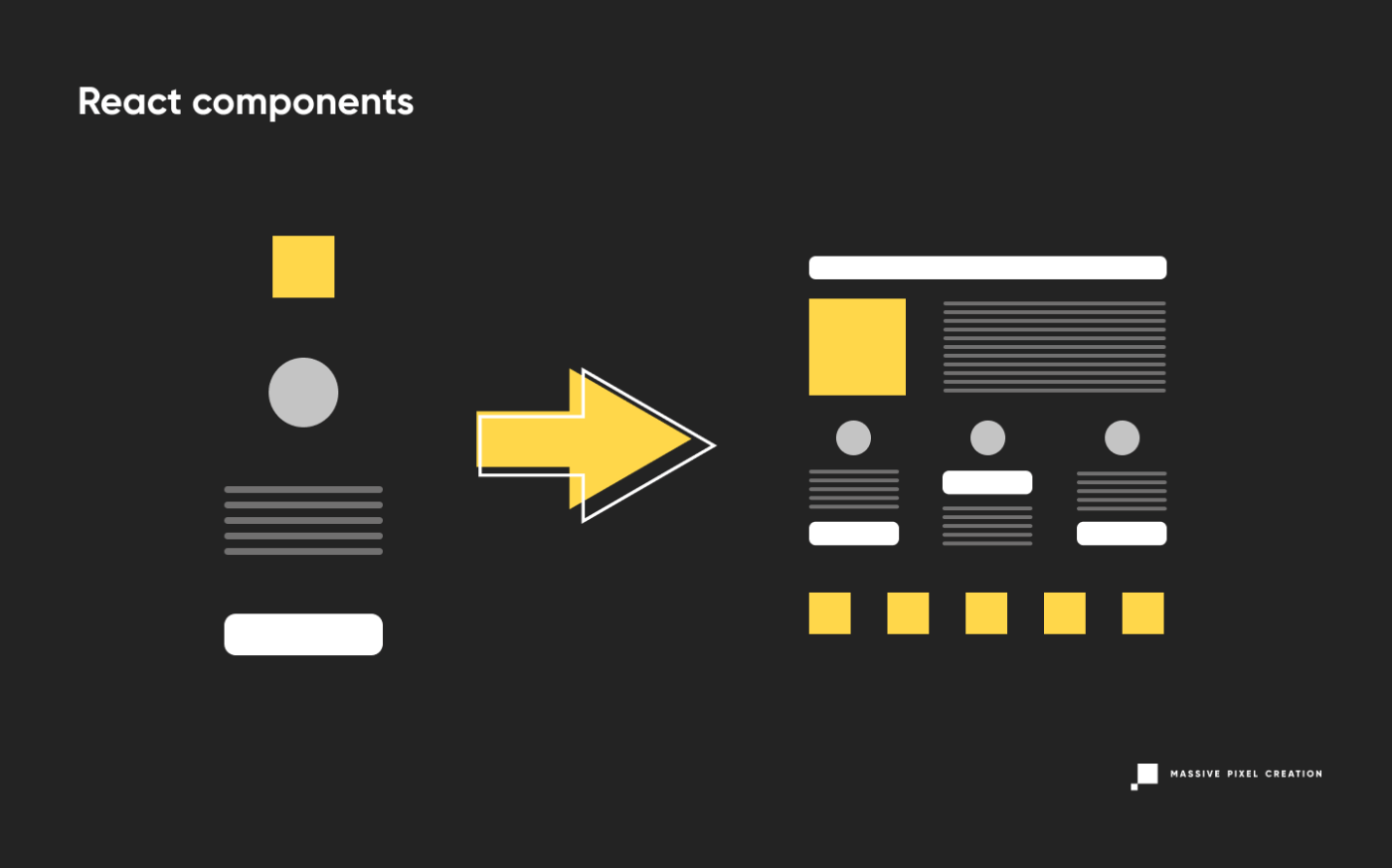 react components graphic