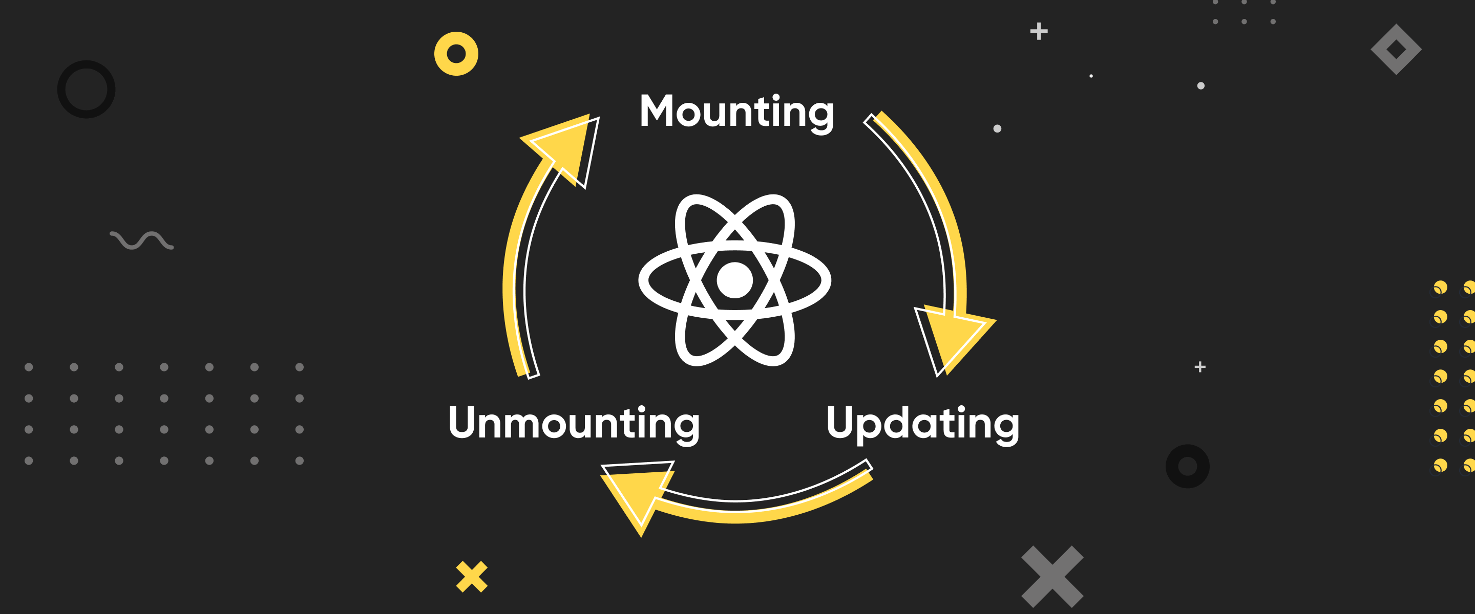 React.js Basics – The DOM, Components, and Declarative Views Explained